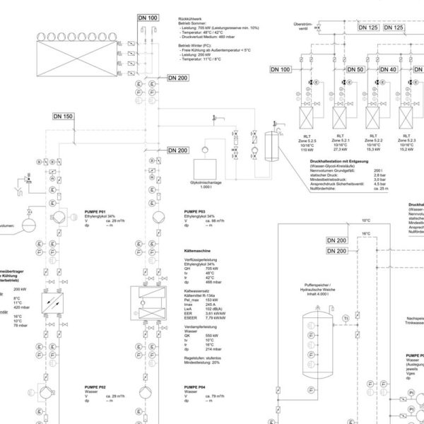 Muster-Planausschnitt Kälteerzeugung schematisch