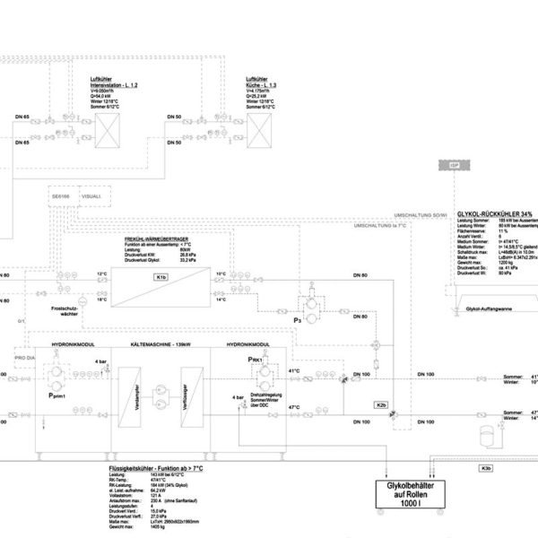 Muster-Planausschnitt Kälteerzeugung schematisch